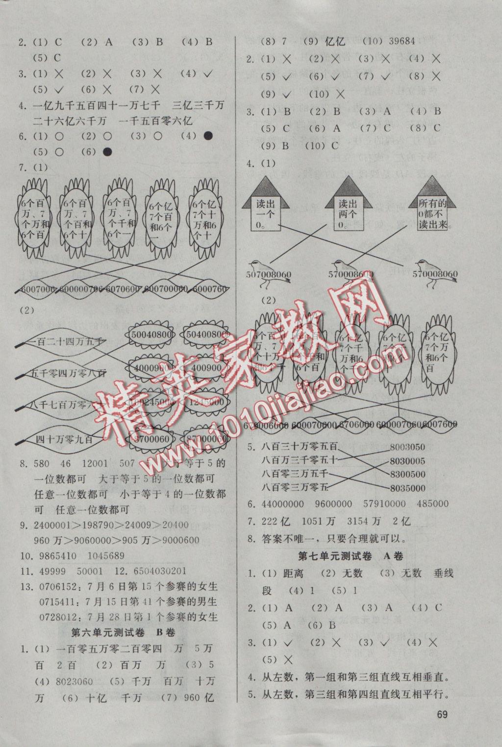 2016年基本功訓(xùn)練四年級(jí)數(shù)學(xué)上冊(cè)冀教版 參考答案第12頁