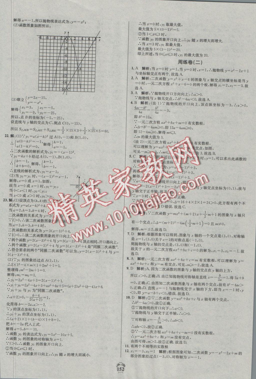 2016年陽光奪冠九年級數(shù)學(xué)上冊滬科版 參考答案第2頁