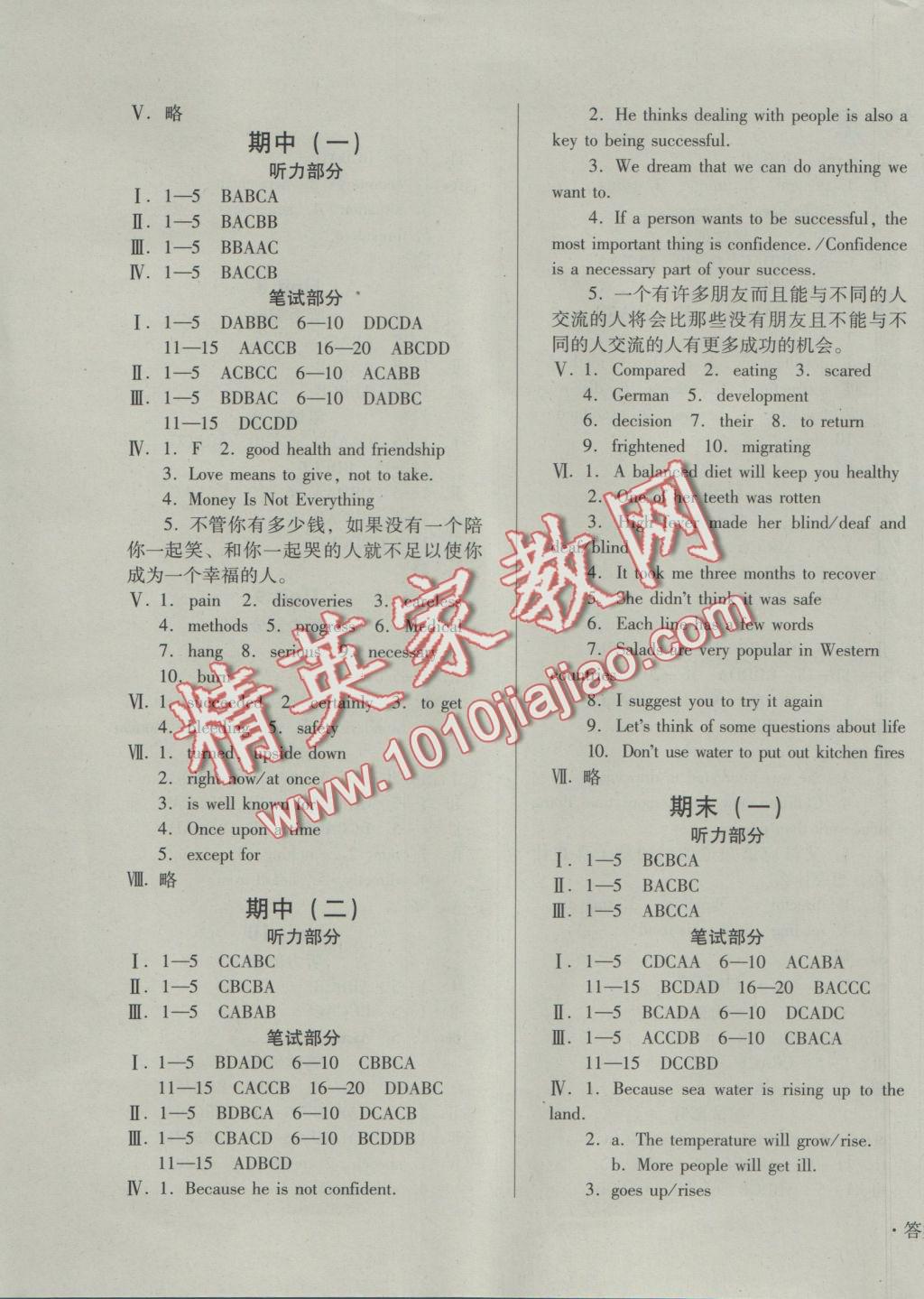 2016年單元檢測卷九年級英語全一冊 參考答案第3頁