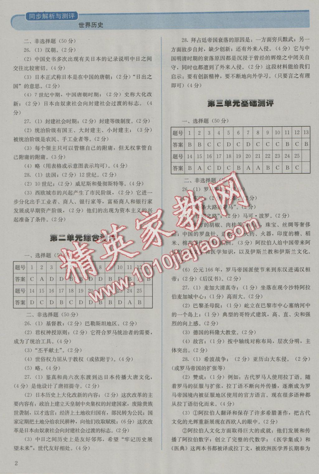 2016年人教金學(xué)典同步解析與測(cè)評(píng)九年級(jí)世界歷史上冊(cè)人教版J 參考答案第2頁