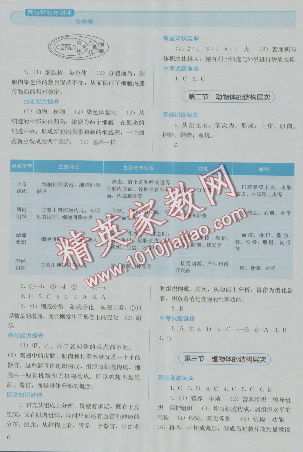 2016年人教金學(xué)典同步解析與測評七年級生物學(xué)上冊人教版 參考答案第6頁