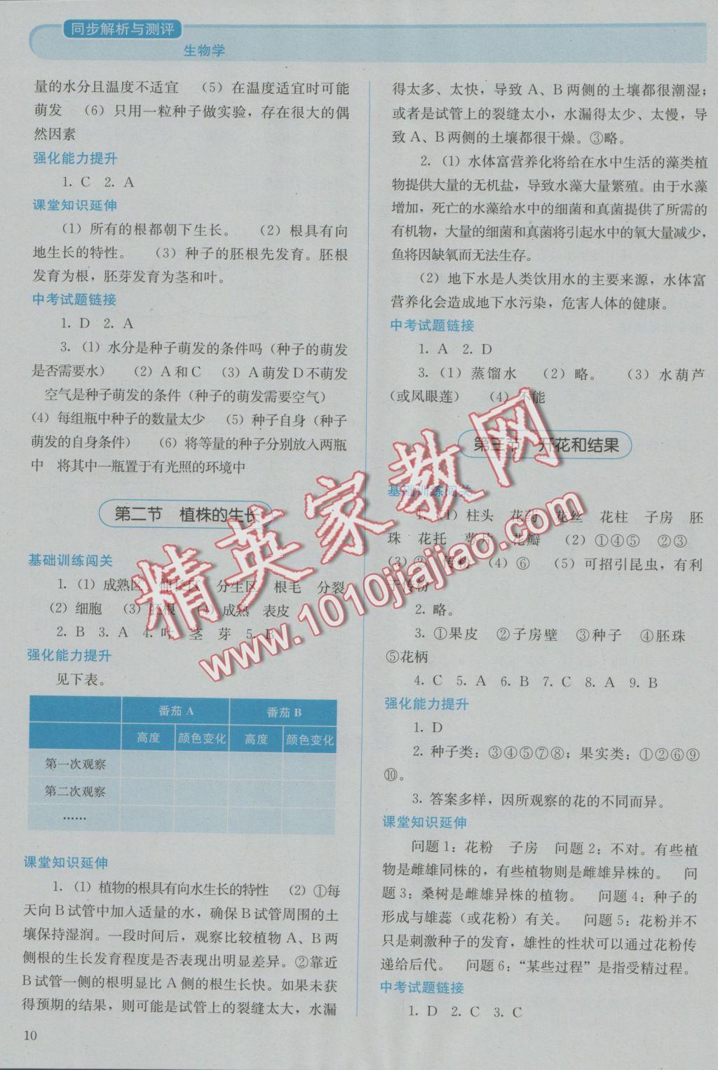 2016年人教金學(xué)典同步解析與測(cè)評(píng)七年級(jí)生物學(xué)上冊(cè)人教版 參考答案第10頁(yè)