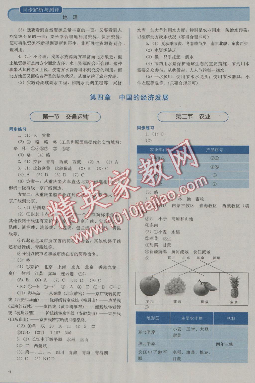 2016年人教金学典同步解析与测评八年级地理上册人教版 参考答案第6页