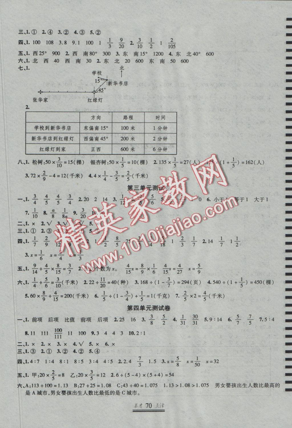 2016年英才点津六年级数学上册人教版 参考答案第2页