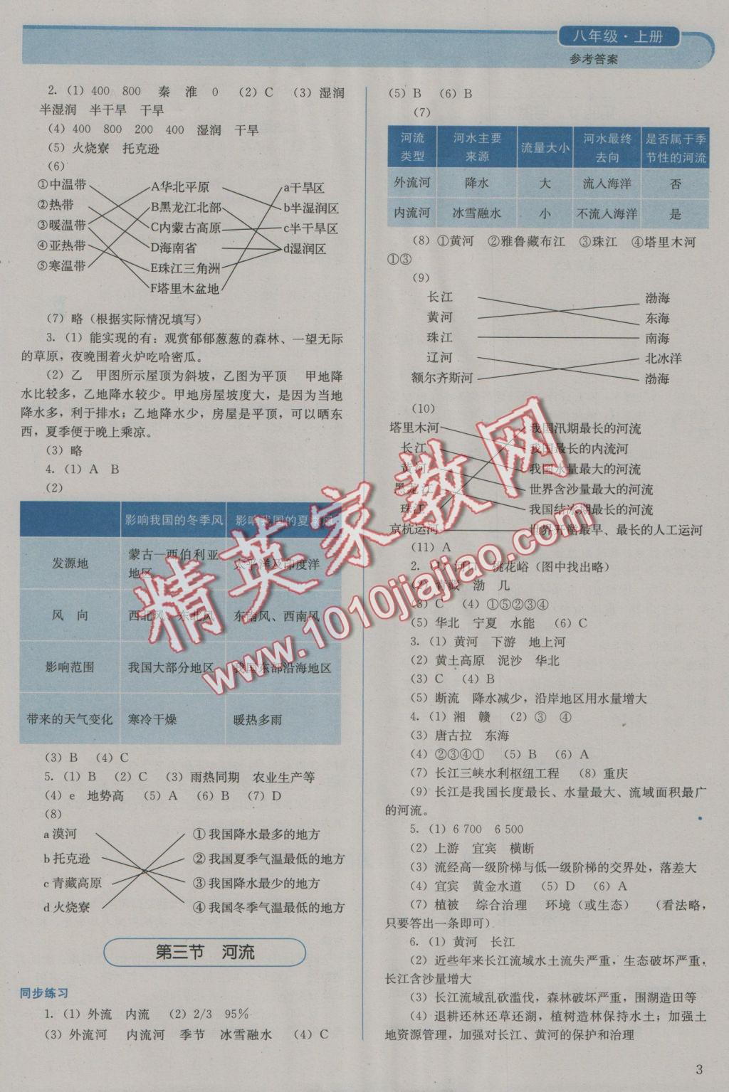 2016年人教金学典同步解析与测评八年级地理上册人教版 参考答案第3页