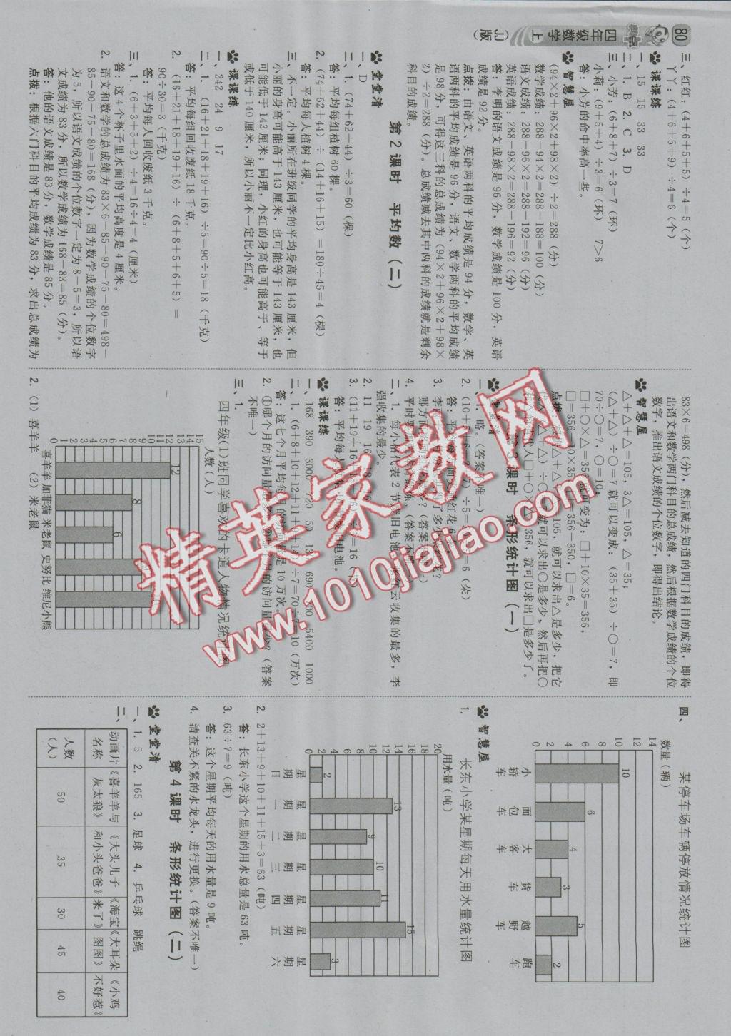 2016年綜合應(yīng)用創(chuàng)新題典中點(diǎn)四年級數(shù)學(xué)上冊冀教版 參考答案第14頁