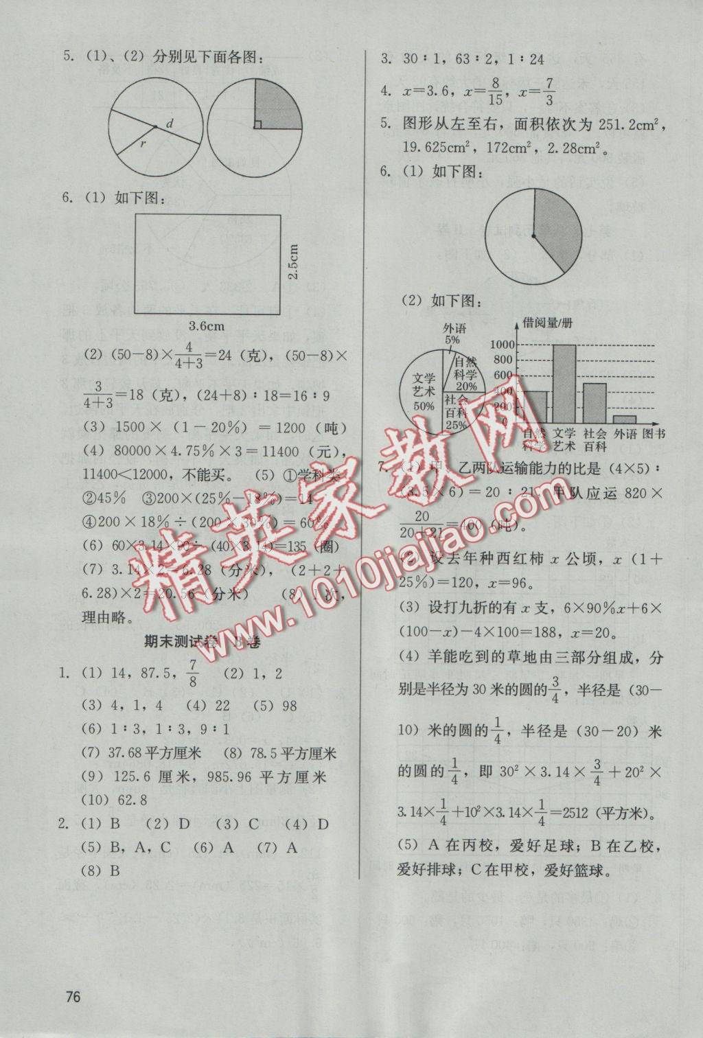 2016年基本功訓(xùn)練六年級(jí)數(shù)學(xué)上冊(cè)冀教版 參考答案第17頁