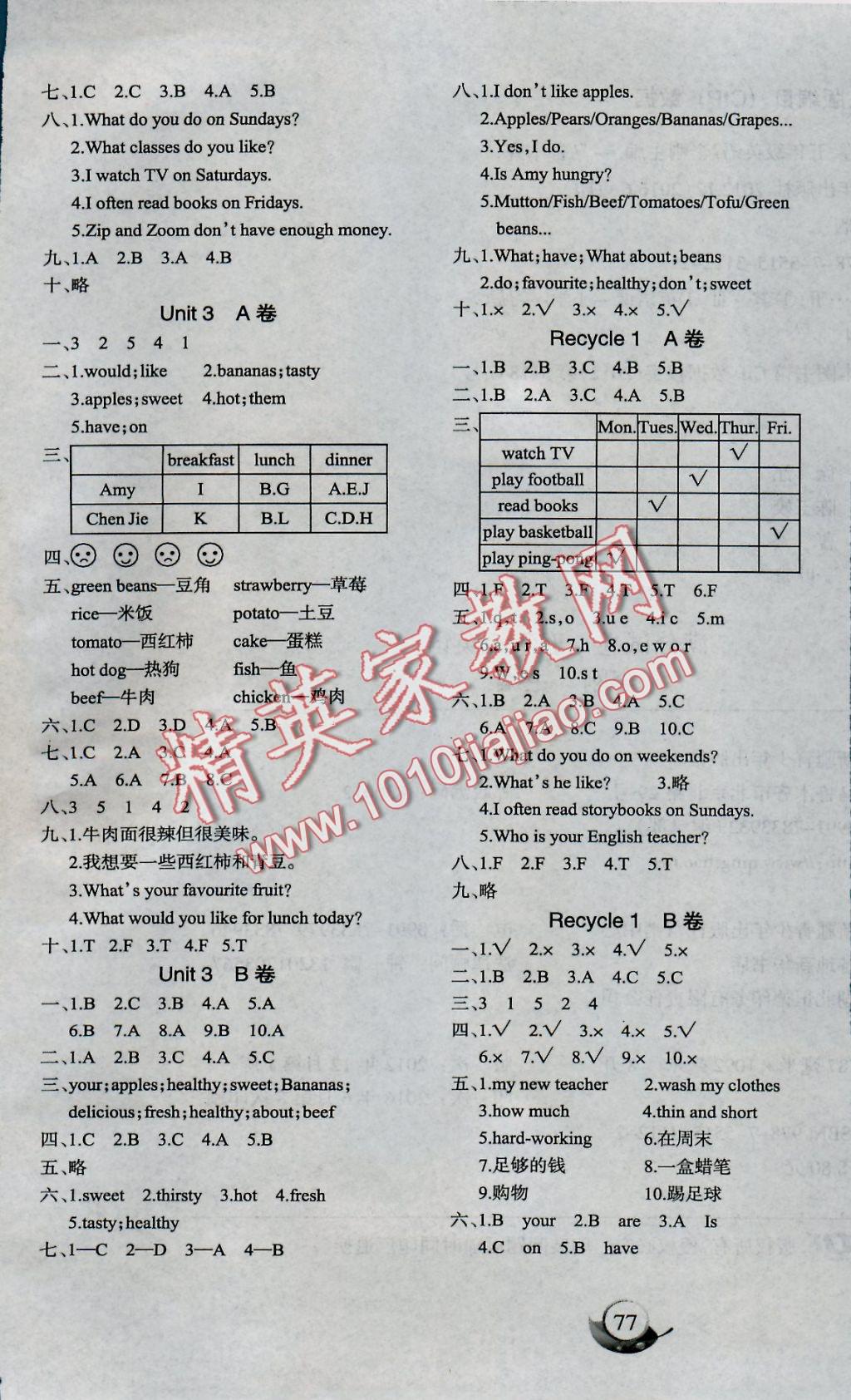 2016年滿分試卷單元期末過關(guān)檢測五年級英語上冊人教PEP版 參考答案第5頁