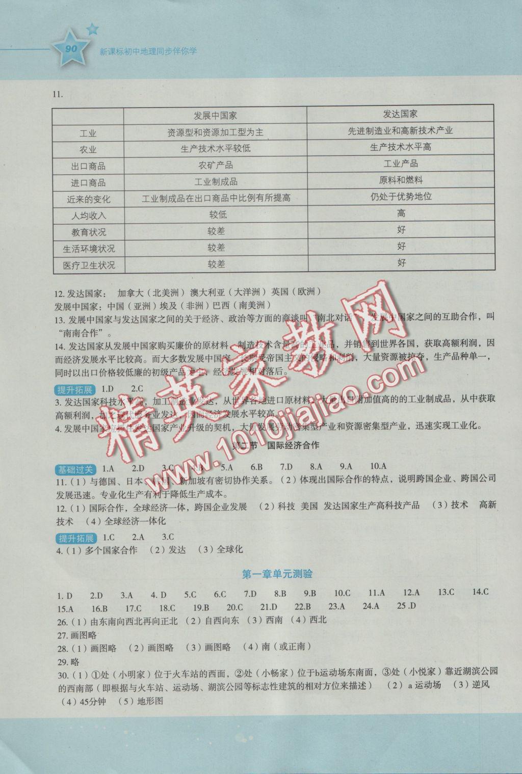 2016年新課標(biāo)初中地理同步伴你學(xué)七年級上冊湘教版 參考答案第6頁