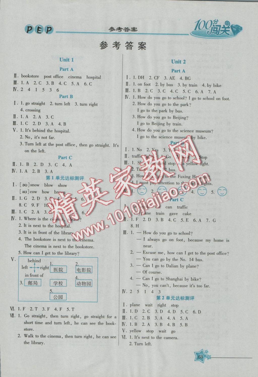 2016年100分闯关课时作业六年级英语上册人教PEP版 参考答案第1页