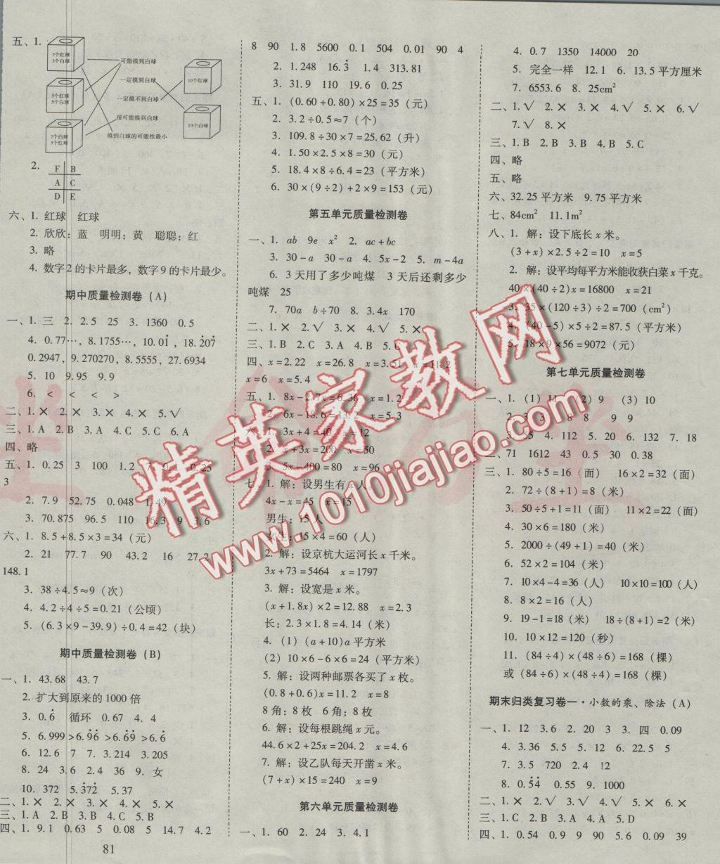 2016年云南师大附小一线名师核心试卷五年级数学上册人教版 参考答案第2页