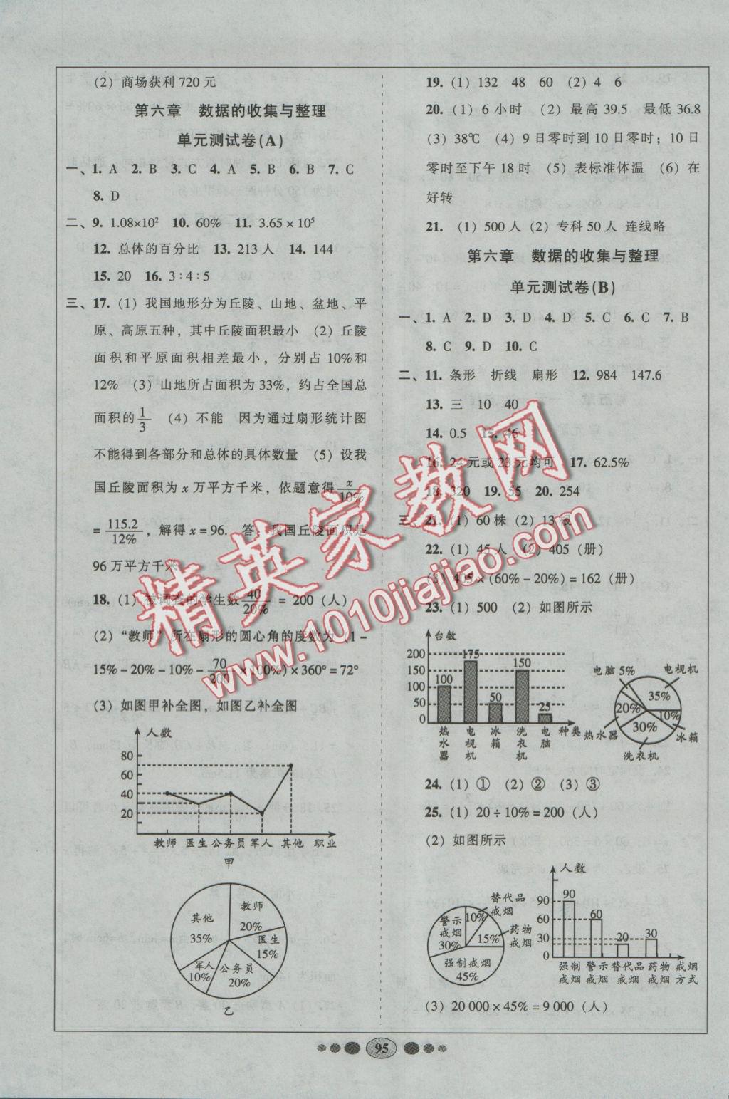 2016年好帮手全程测控七年级数学上册北师大版 参考答案第7页