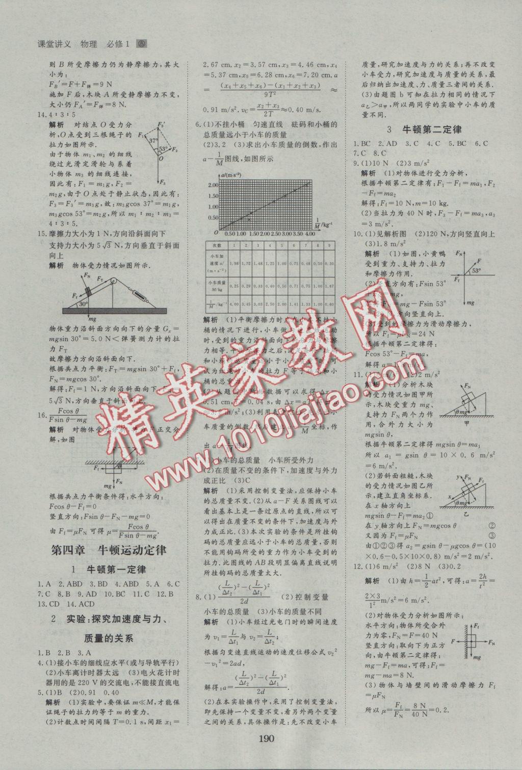 創(chuàng)新設(shè)計(jì)課堂講義物理必修1人教版 參考答案第21頁(yè)