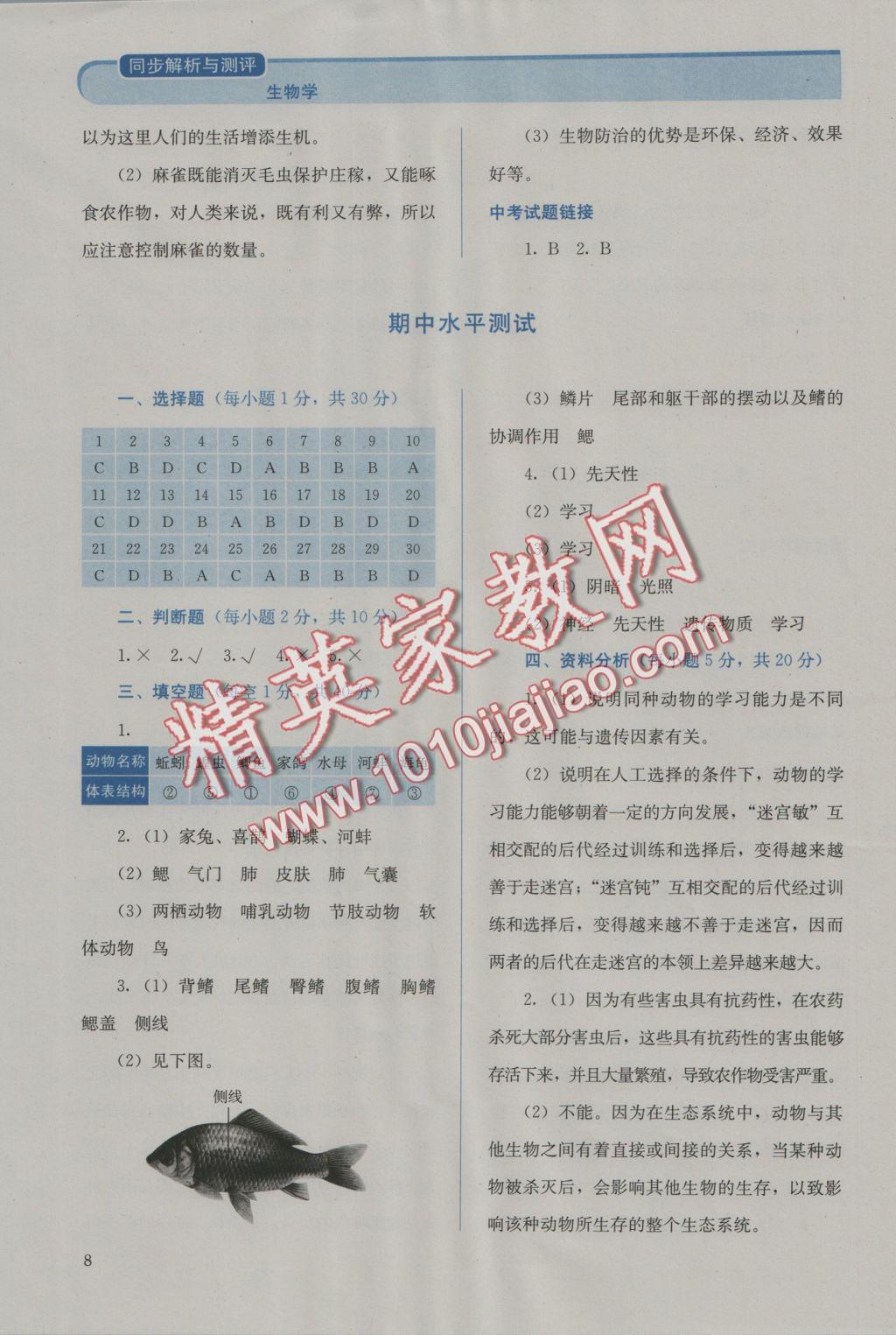 2016年人教金學(xué)典同步解析與測(cè)評(píng)八年級(jí)生物學(xué)上冊(cè)人教版 參考答案第8頁(yè)