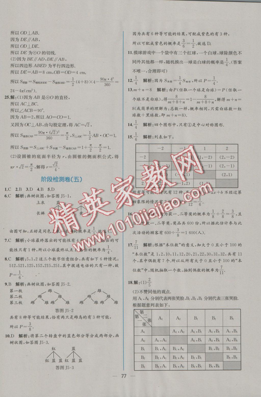 2016年同步导学案课时练九年级数学上册人教版 参考答案第49页