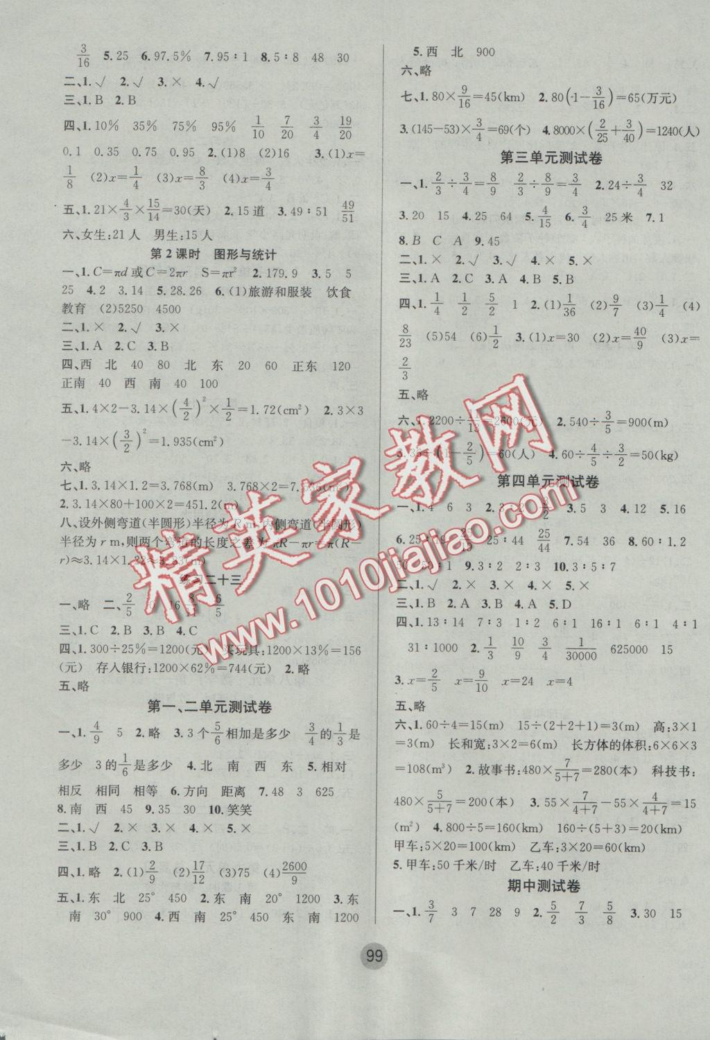 2016年英才小狀元同步優(yōu)化練與測六年級數(shù)學上冊人教版 參考答案第7頁