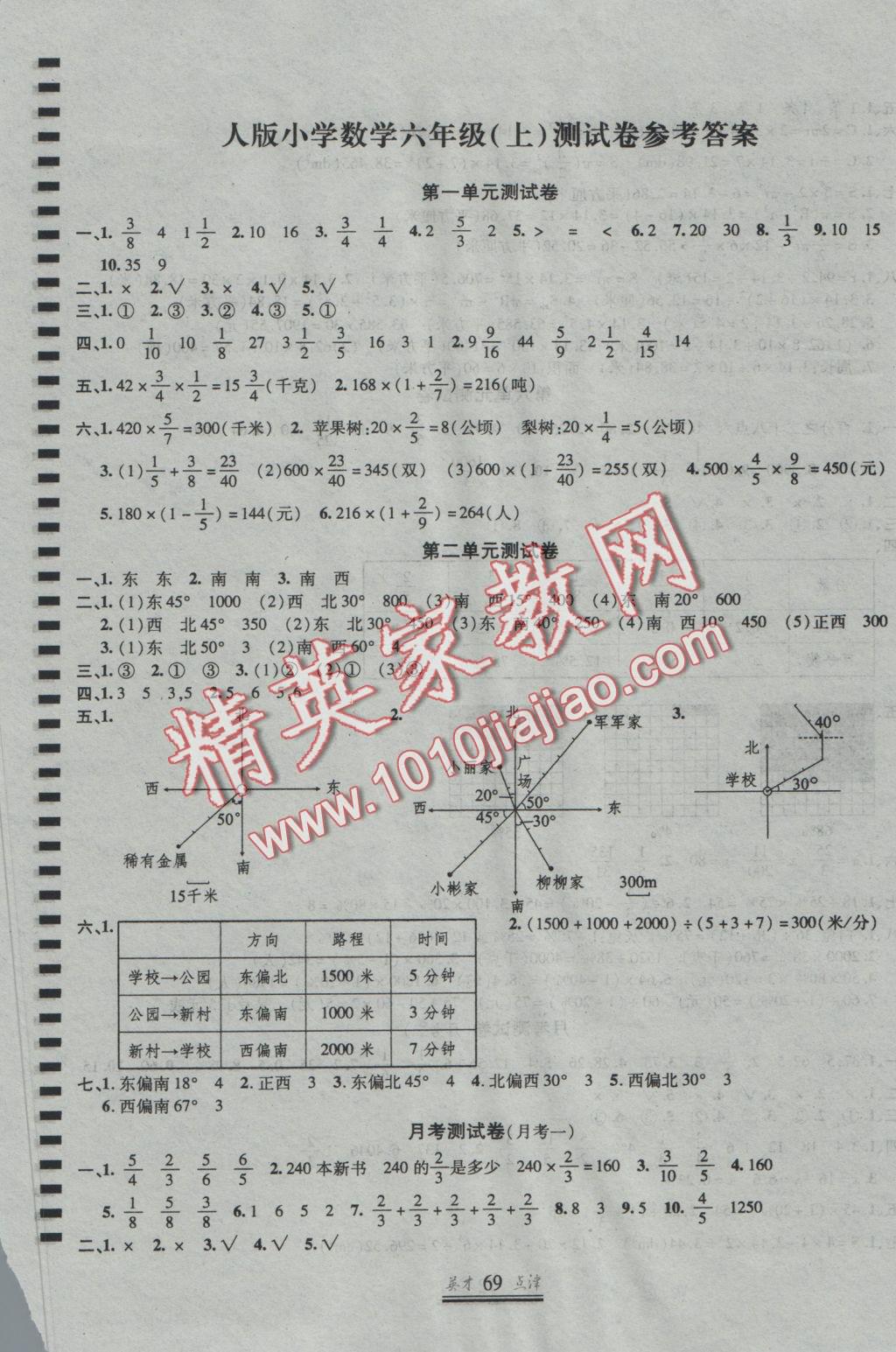 2016年英才点津六年级数学上册人教版 参考答案第1页