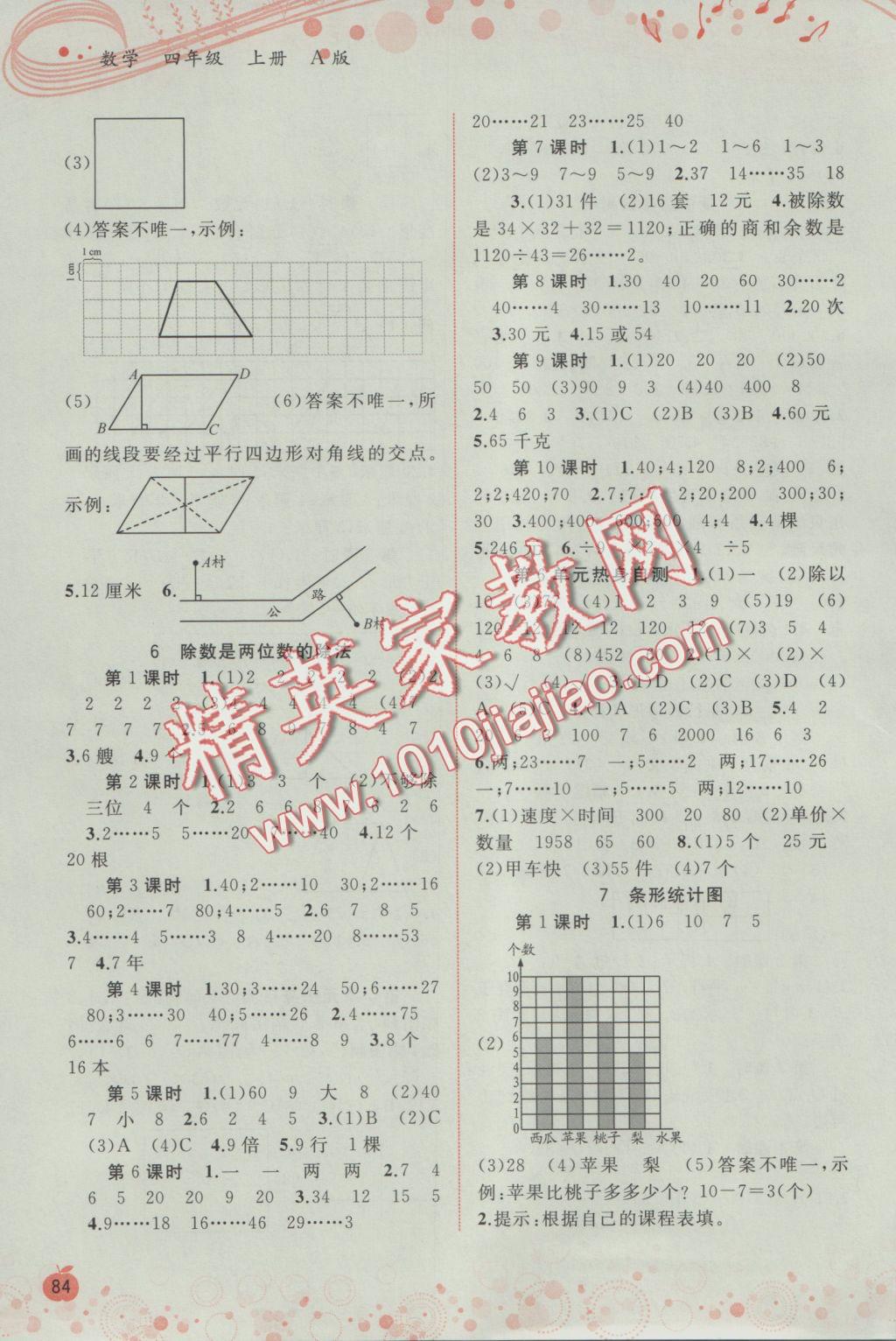 2016年新課程學(xué)習(xí)與測(cè)評(píng)單元雙測(cè)四年級(jí)數(shù)學(xué)上冊(cè)A版 參考答案第4頁(yè)