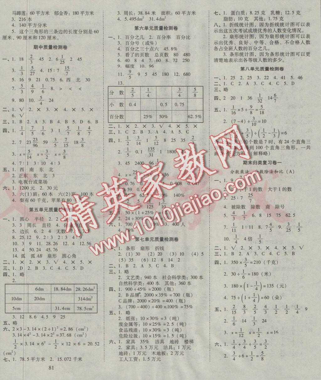 2016年云南師大附小一線名師核心試卷六年級(jí)數(shù)學(xué)上冊人教版 參考答案第2頁