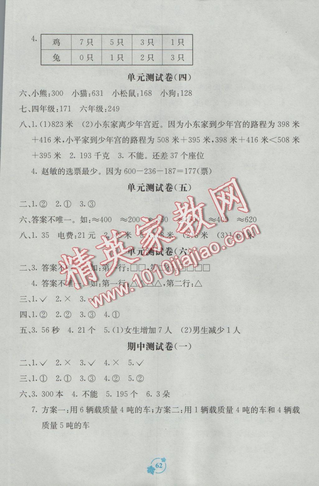 2016年自主學(xué)習(xí)能力測(cè)評(píng)三年級(jí)數(shù)學(xué)上冊(cè)A版 參考答案第2頁