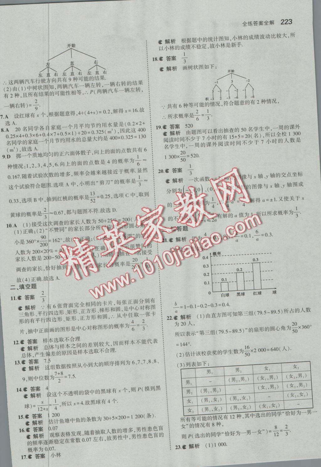 2016年5年中考3年模擬初中數學九年級全一冊蘇科版 參考答案第80頁