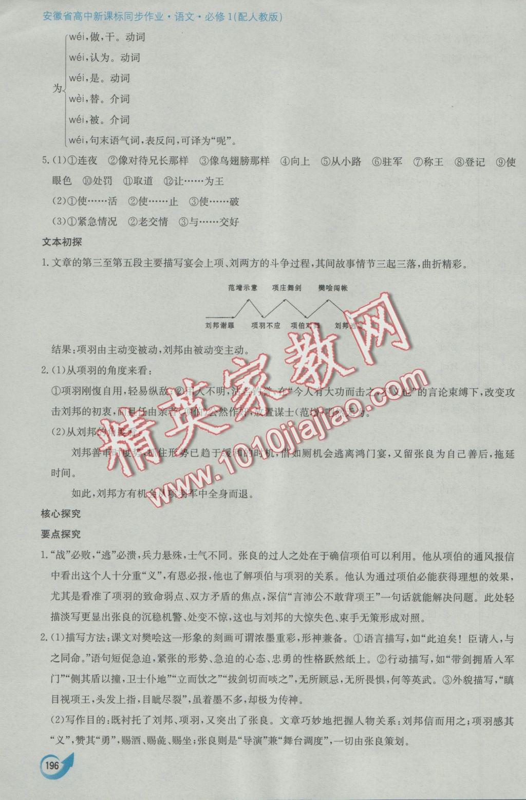 安徽省高中新課標(biāo)同步作業(yè)語(yǔ)文必修1人教版黃山書(shū)社 參考答案第24頁(yè)