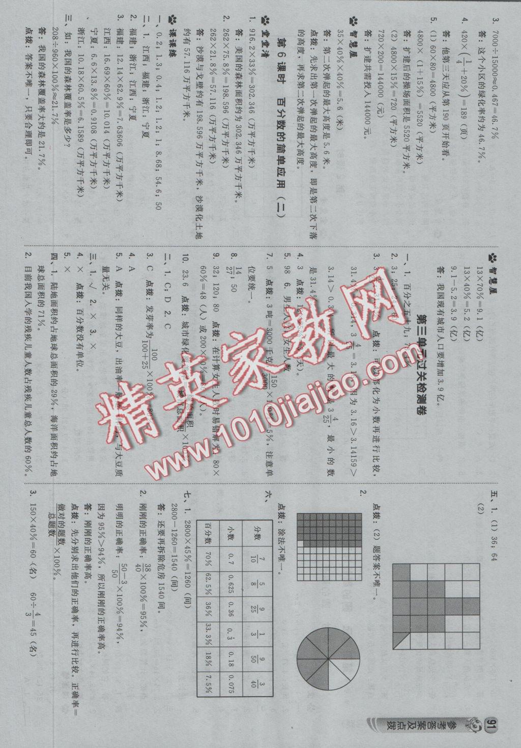 2016年綜合應(yīng)用創(chuàng)新題典中點(diǎn)六年級(jí)數(shù)學(xué)上冊(cè)冀教版 參考答案第9頁(yè)