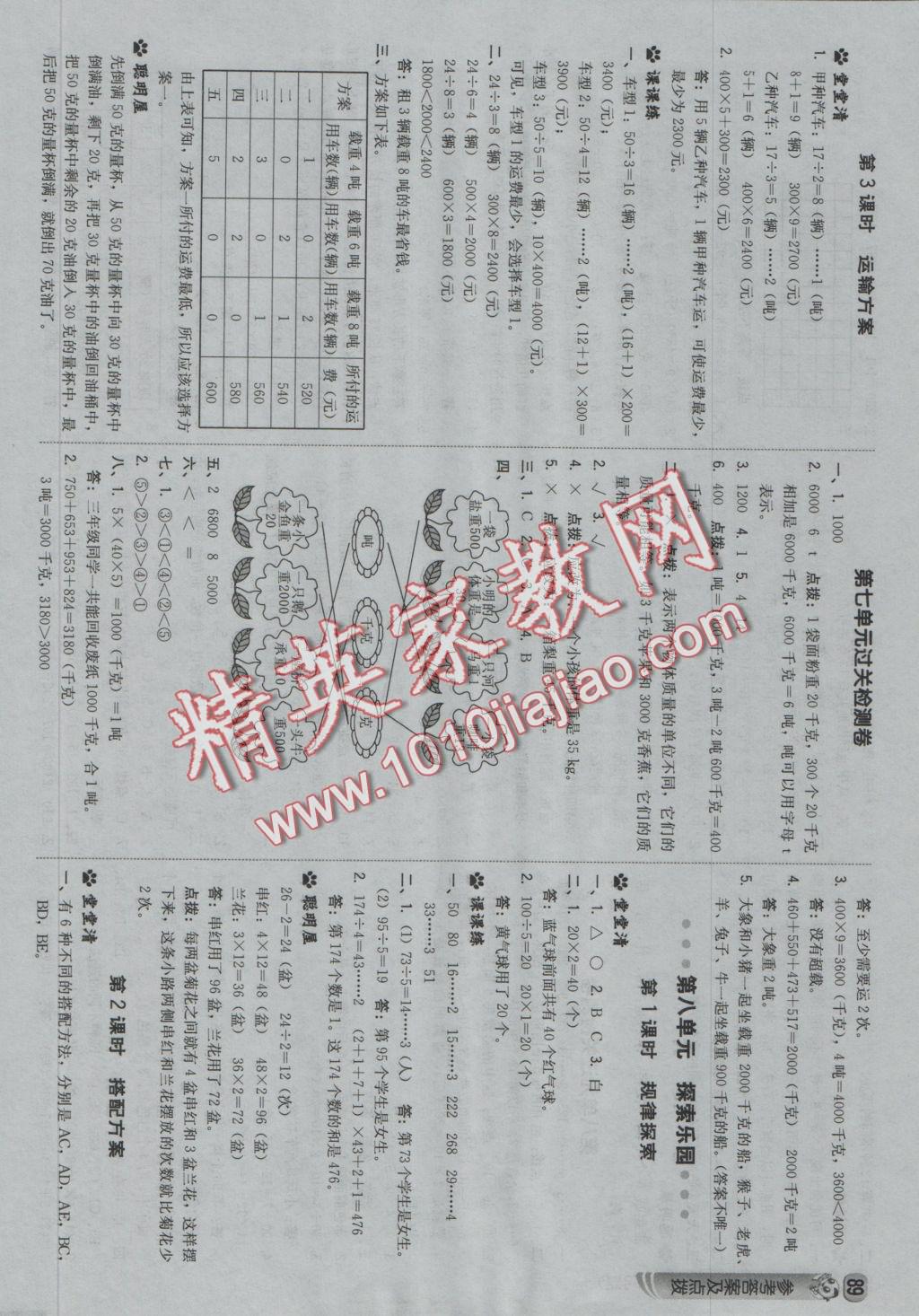 2016年綜合應(yīng)用創(chuàng)新題典中點(diǎn)三年級(jí)數(shù)學(xué)上冊(cè)冀教版 參考答案第15頁