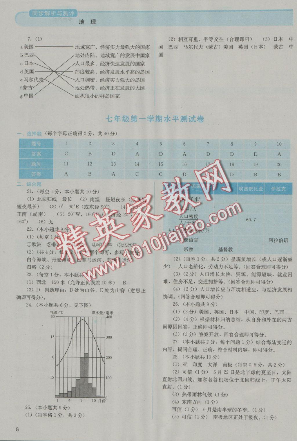 2016年人教金学典同步解析与测评七年级地理上册人教版 参考答案第8页