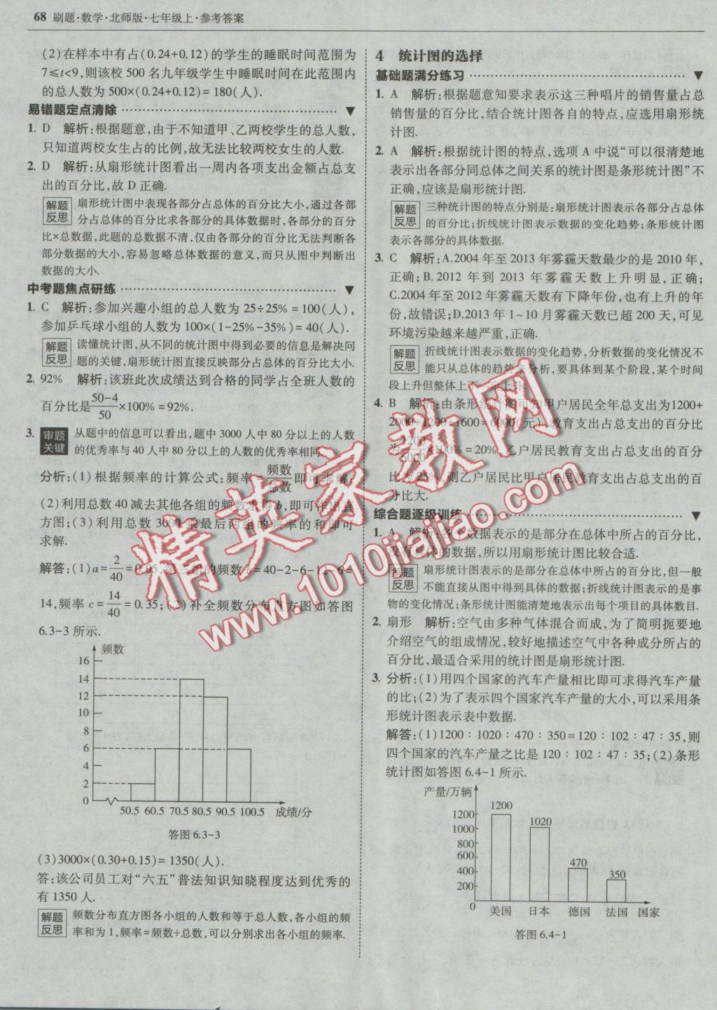 2016年北大绿卡刷题七年级数学上册北师大版 参考答案第35页