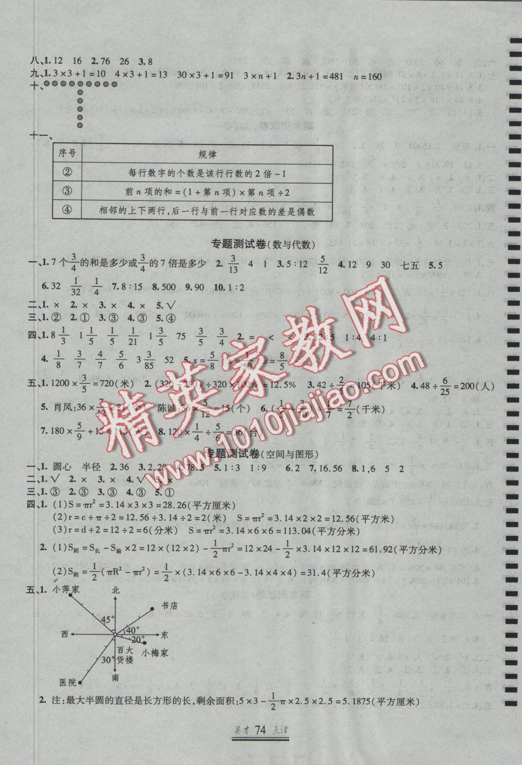 2016年英才点津六年级数学上册人教版 参考答案第6页