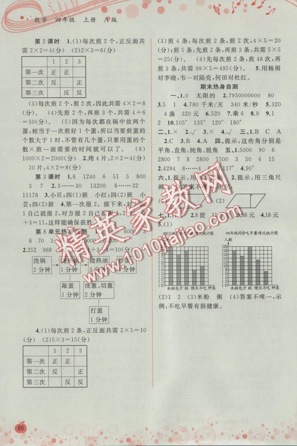 2016年新課程學(xué)習(xí)與測評單元雙測四年級數(shù)學(xué)上冊A版 參考答案第6頁