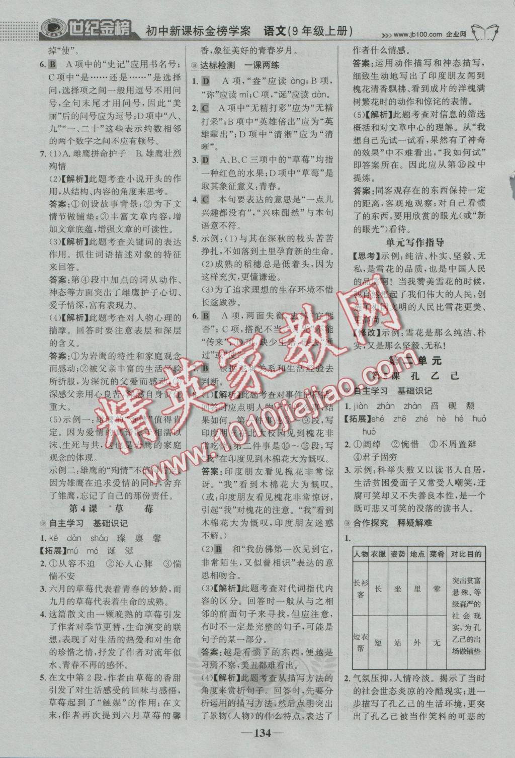 2016年世紀(jì)金榜金榜學(xué)案九年級(jí)語(yǔ)文上冊(cè)語(yǔ)文版 參考答案第3頁(yè)