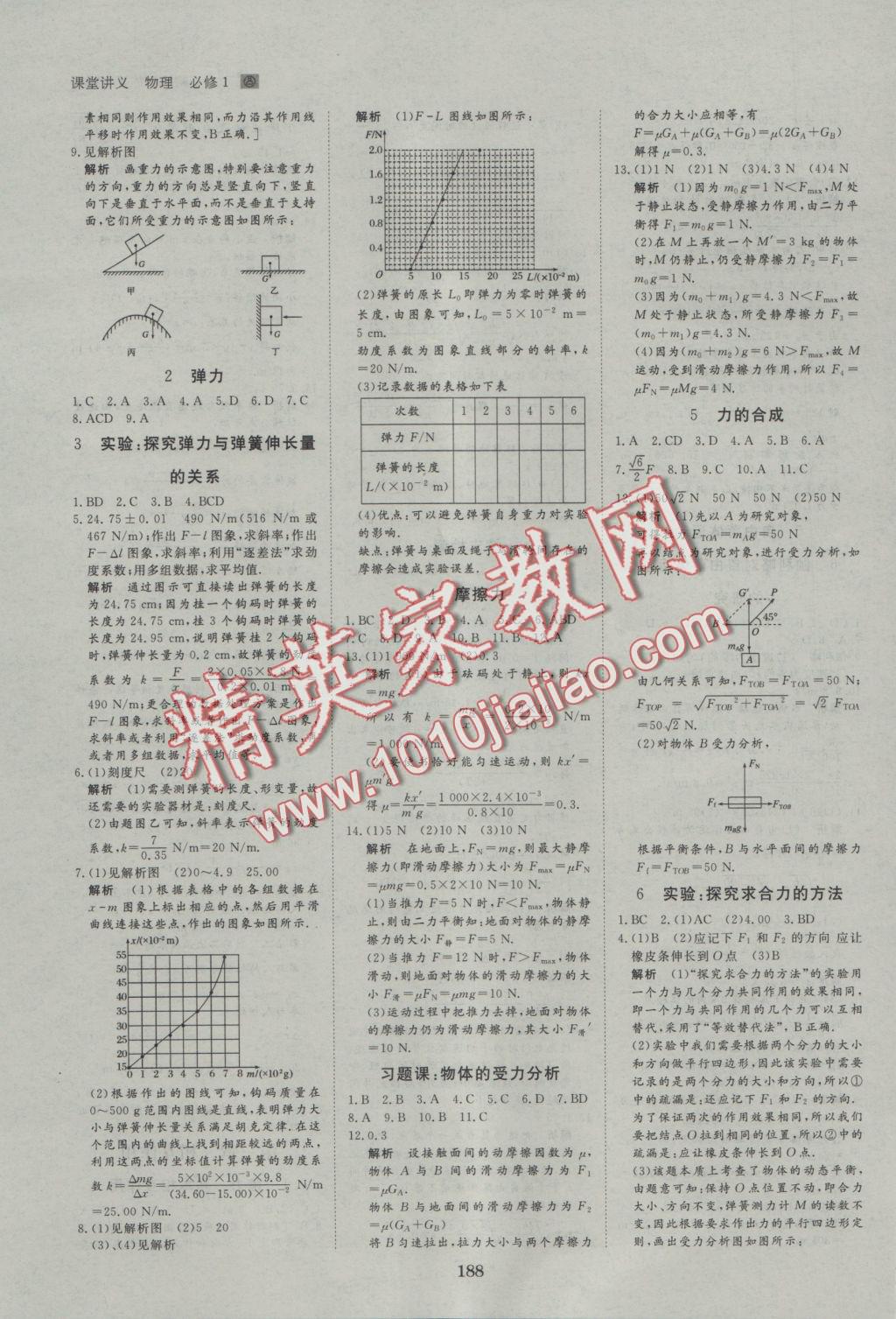 創(chuàng)新設(shè)計課堂講義物理必修1人教版 參考答案第19頁