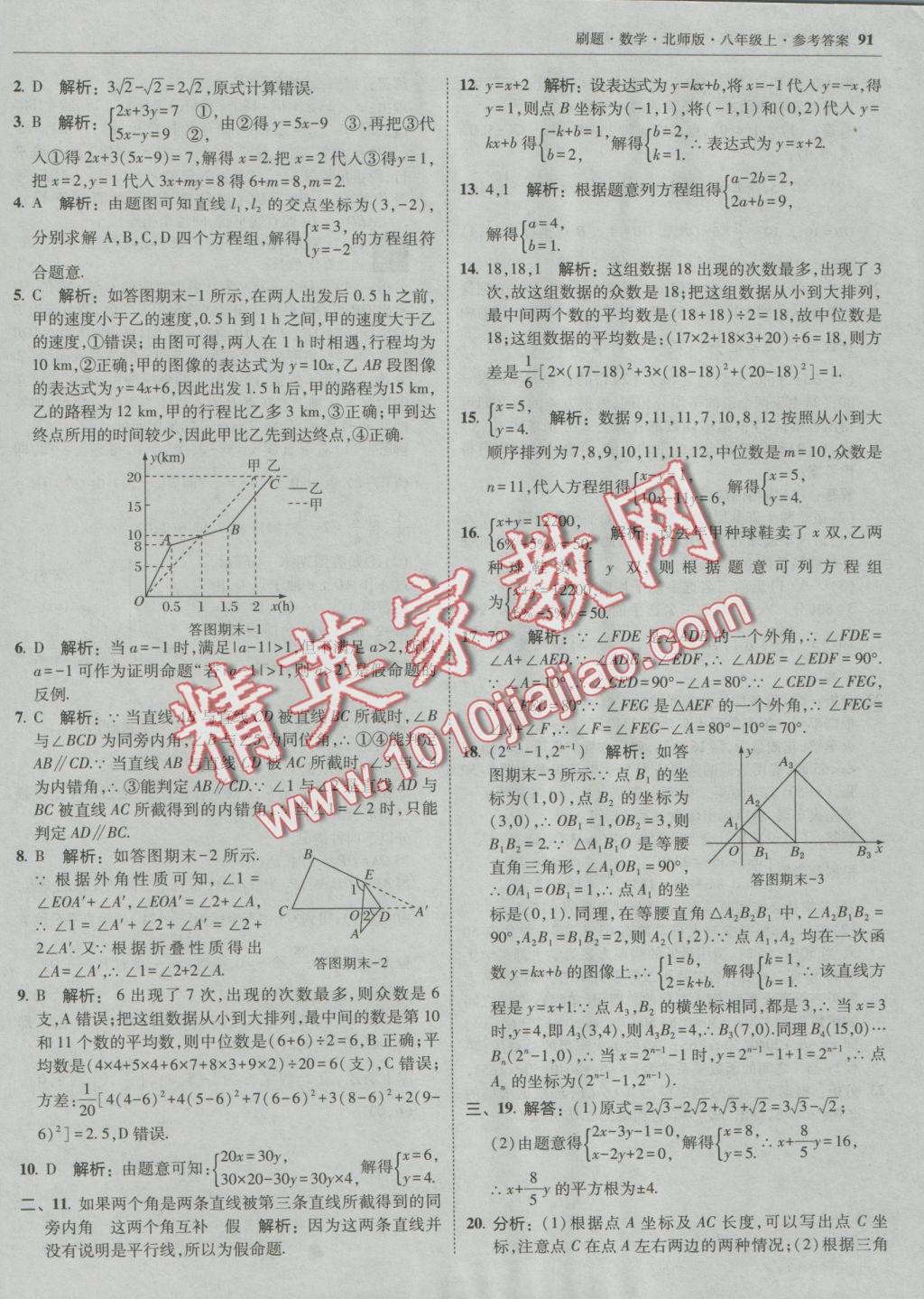 2016年北大綠卡刷題八年級數(shù)學(xué)上冊北師大版 參考答案第54頁