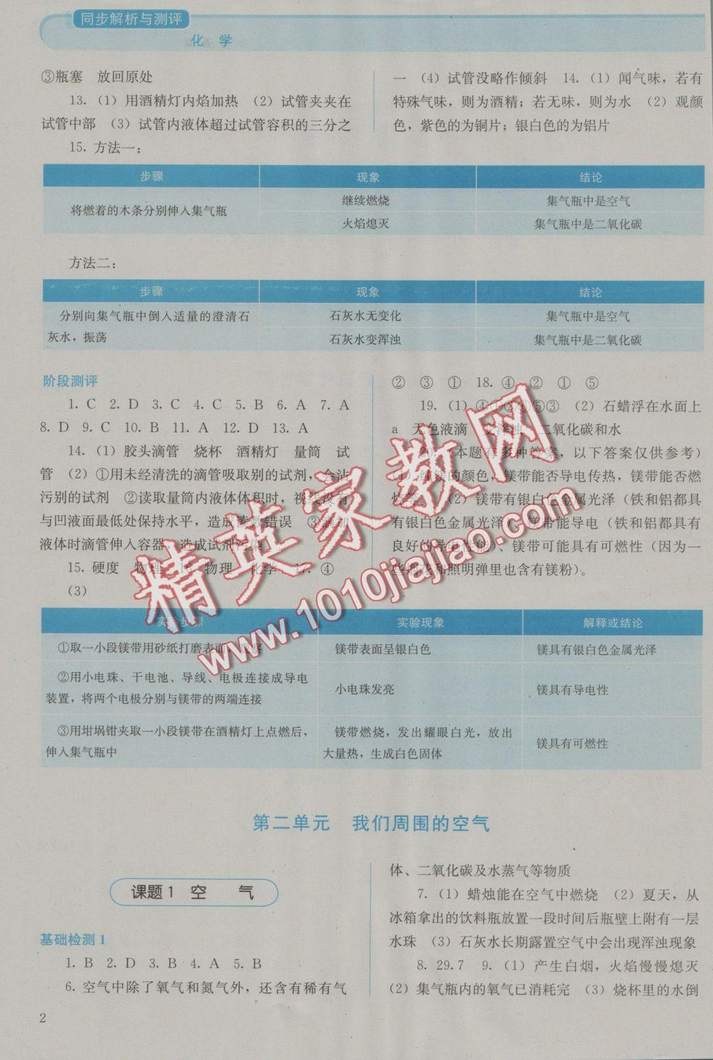 2016年人教金學(xué)典同步解析與測評九年級化學(xué)上冊人教版 參考答案第2頁