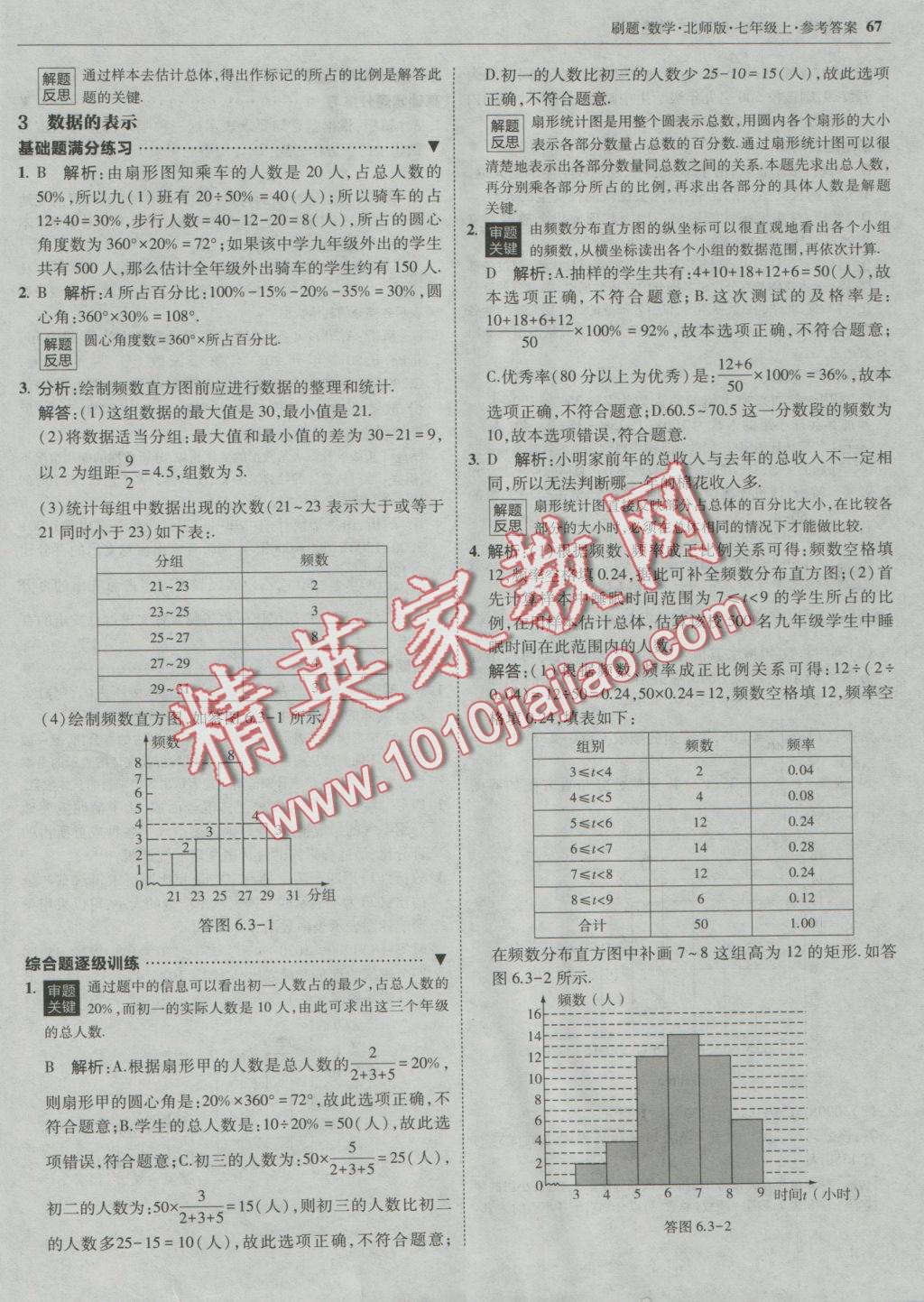 2016年北大绿卡刷题七年级数学上册北师大版 参考答案第34页