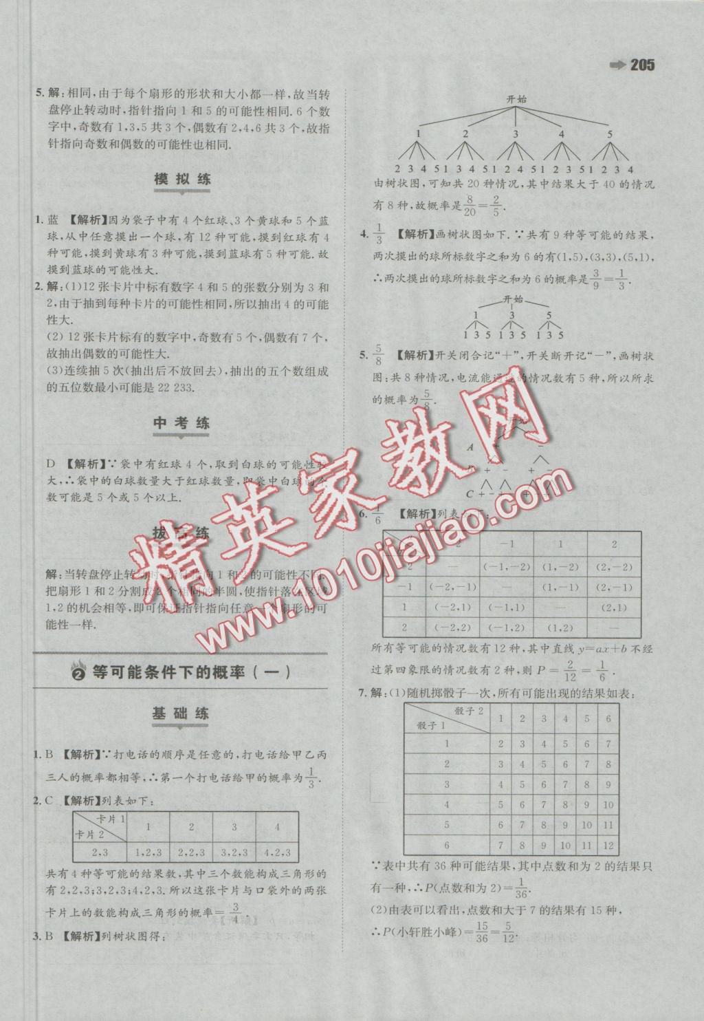 2016年一本九年級數學全一冊蘇科版 參考答案第21頁