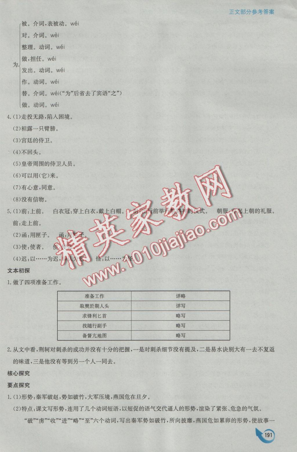 安徽省高中新課標(biāo)同步作業(yè)語文必修1人教版黃山書社 參考答案第19頁