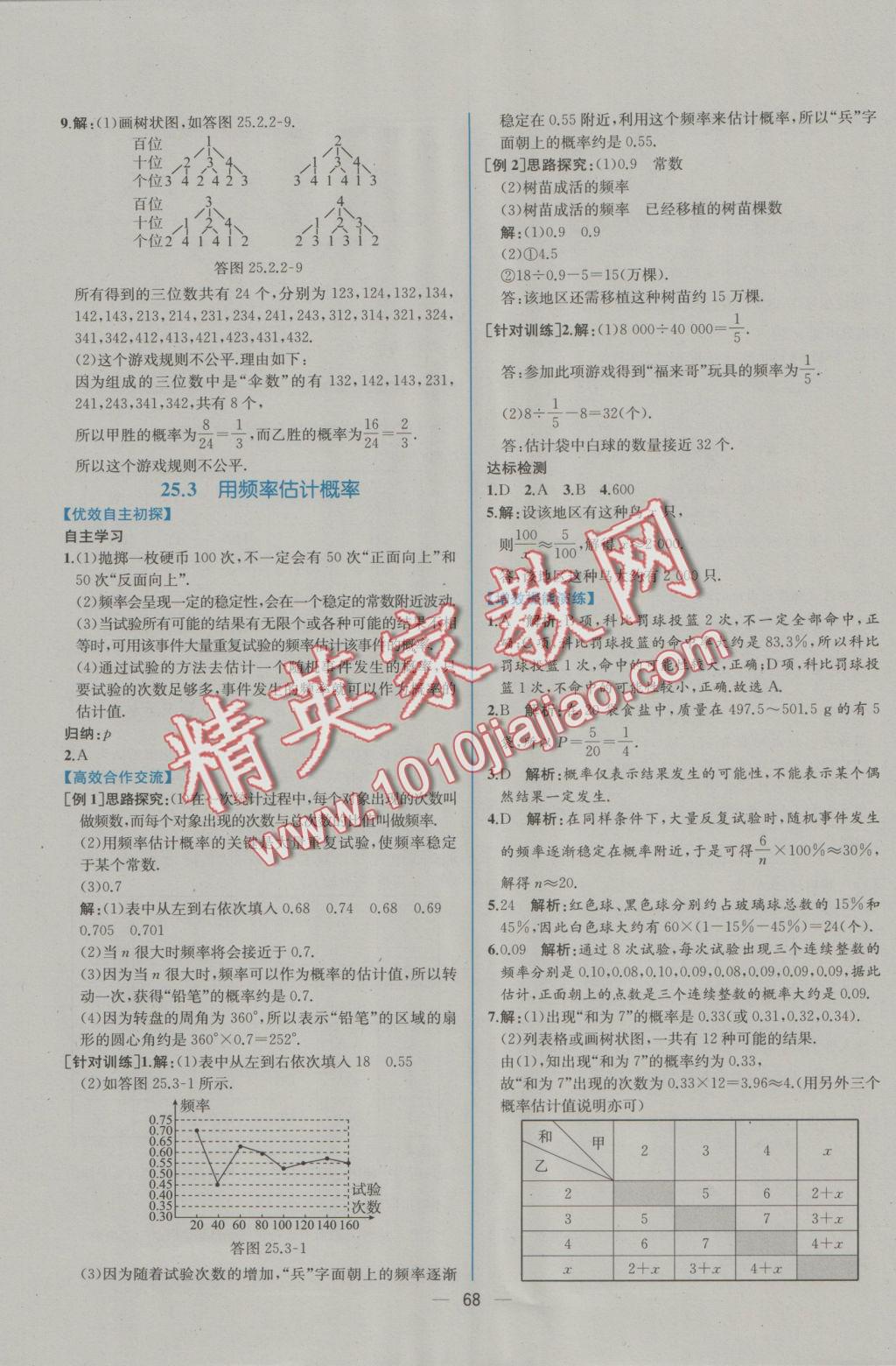 2016年同步导学案课时练九年级数学上册人教版 参考答案第40页