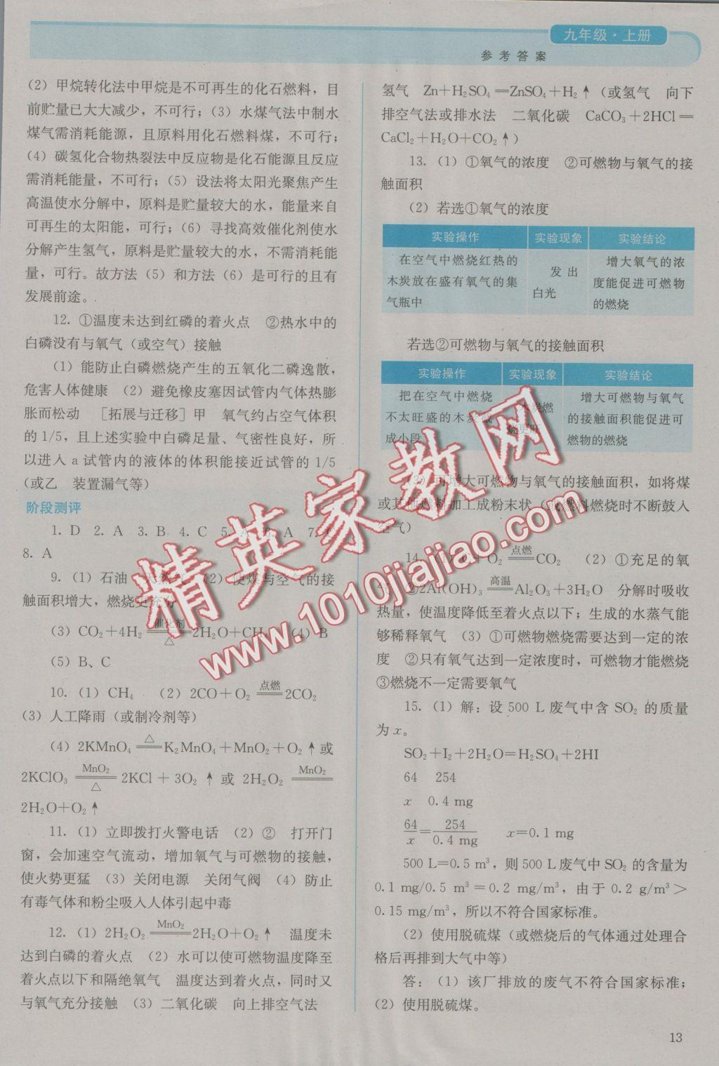 2016年人教金學(xué)典同步解析與測評九年級化學(xué)上冊人教版 參考答案第13頁