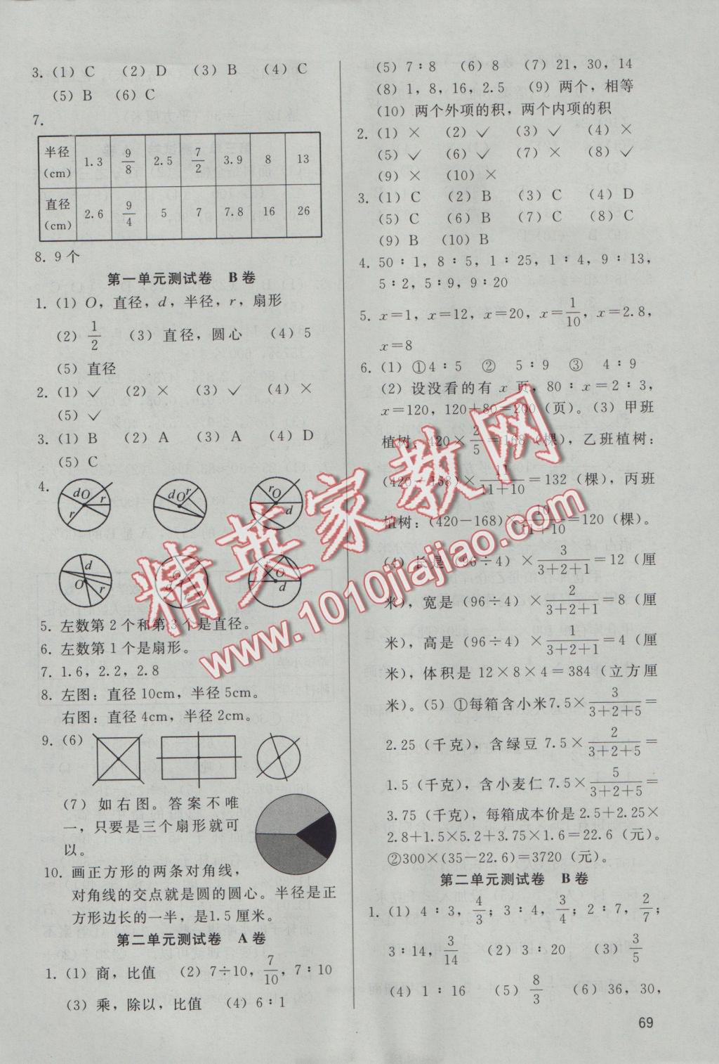 2016年基本功訓練六年級數(shù)學上冊冀教版 參考答案第10頁