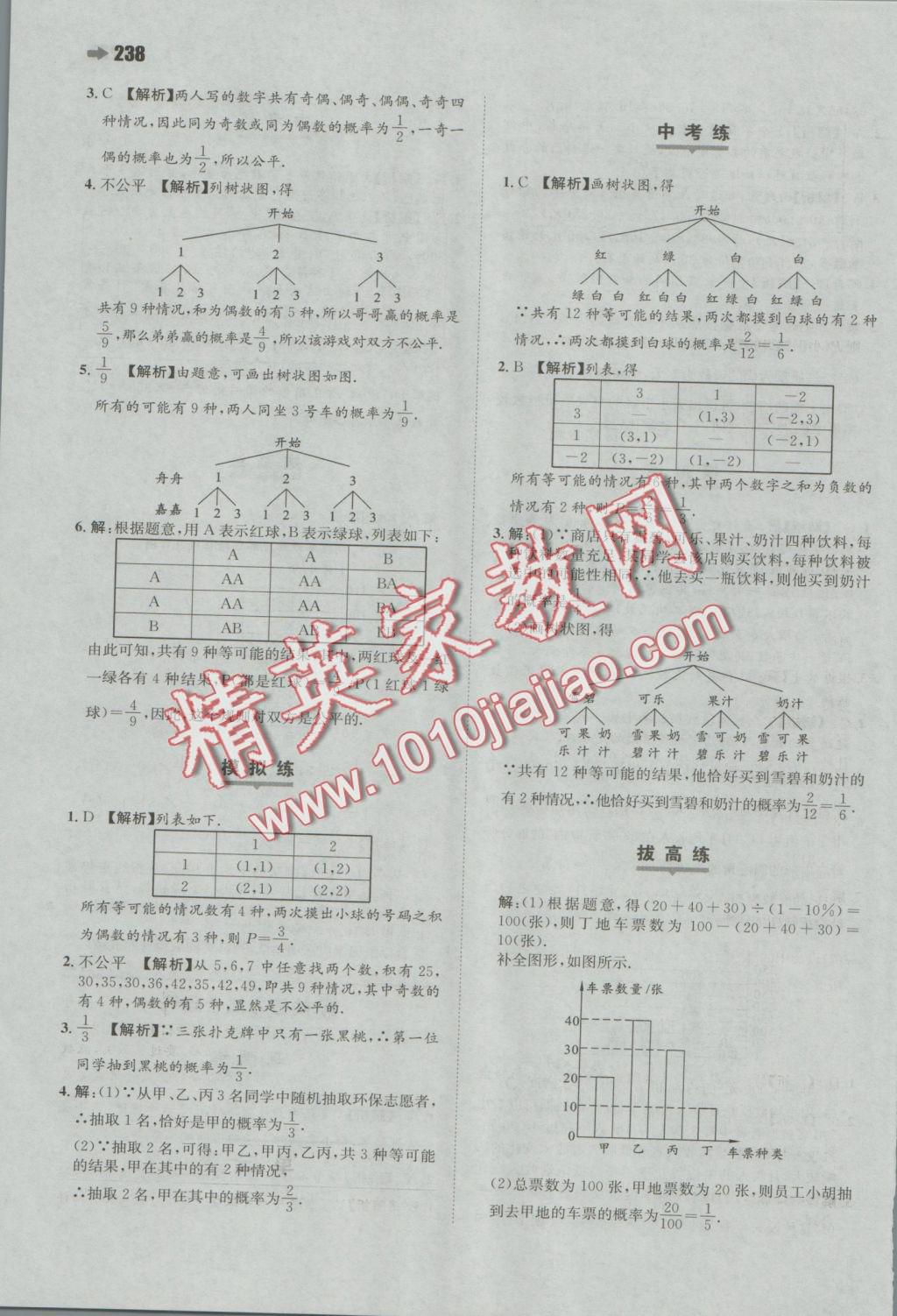 2016年一本九年級數學全一冊蘇科版 參考答案第54頁