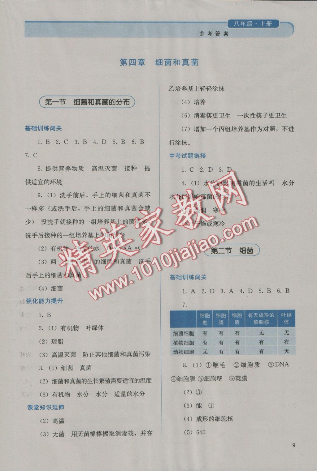 2016年人教金學(xué)典同步解析與測評八年級(jí)生物學(xué)上冊人教版 參考答案第9頁