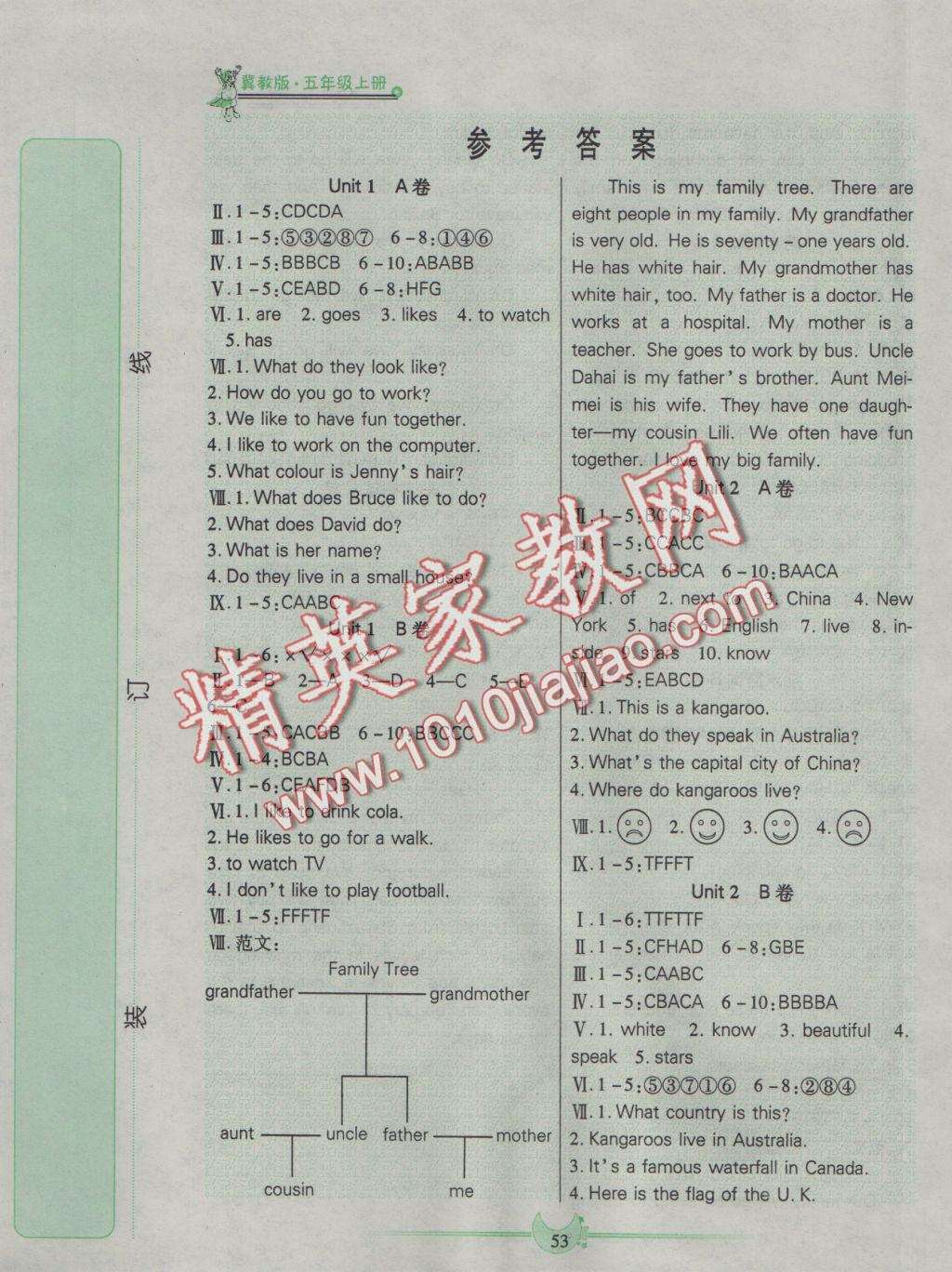 2016年成功一號名卷天下五年級英語上冊冀教版三起 參考答案第1頁