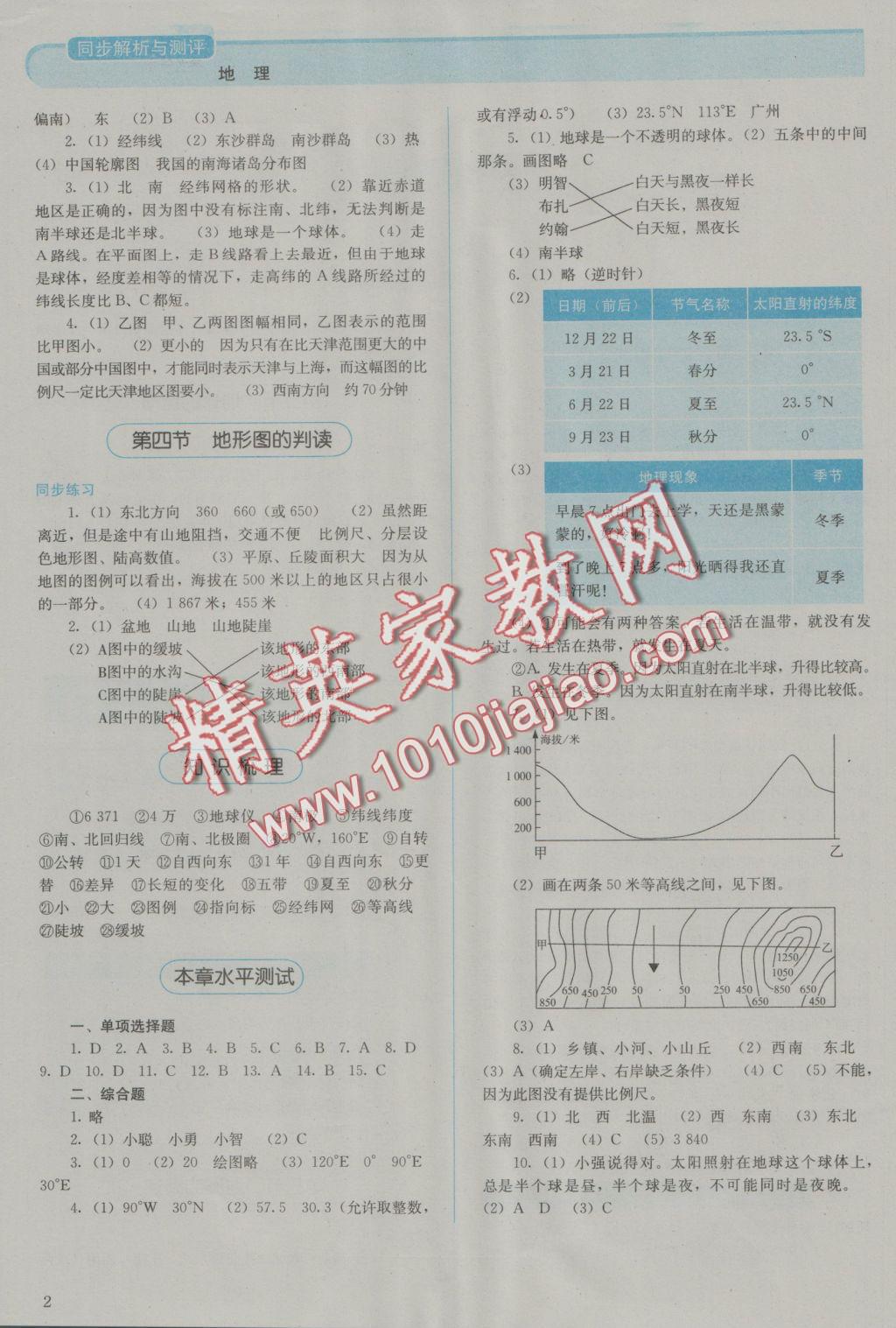 2016年人教金学典同步解析与测评七年级地理上册人教版 参考答案第2页