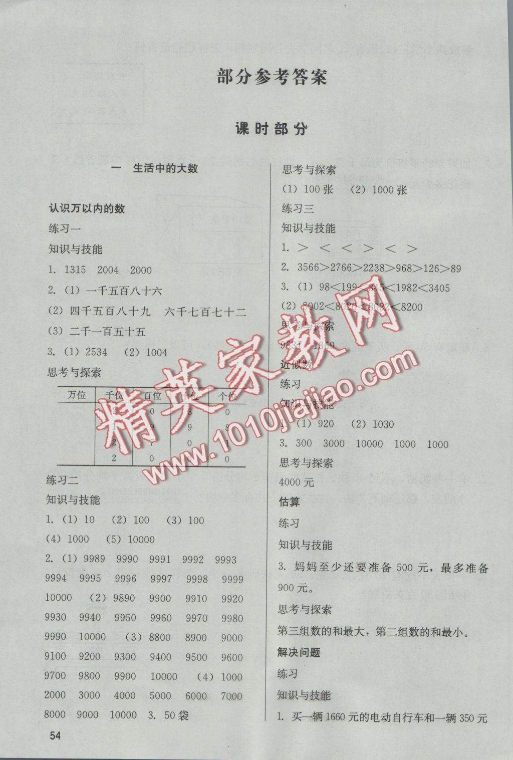 2016年基本功訓(xùn)練三年級(jí)數(shù)學(xué)上冊(cè)冀教版 參考答案第1頁(yè)