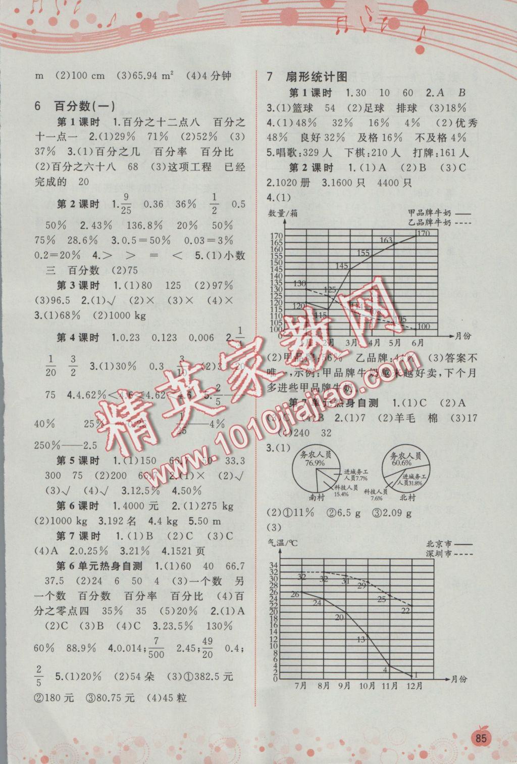 2016年新課程學(xué)習(xí)與測評同步學(xué)習(xí)六年級數(shù)學(xué)上冊A版 參考答案第5頁