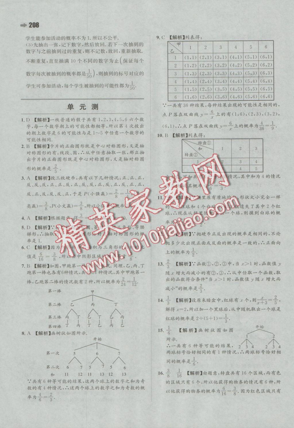 2016年一本九年級數(shù)學(xué)全一冊蘇科版 參考答案第24頁