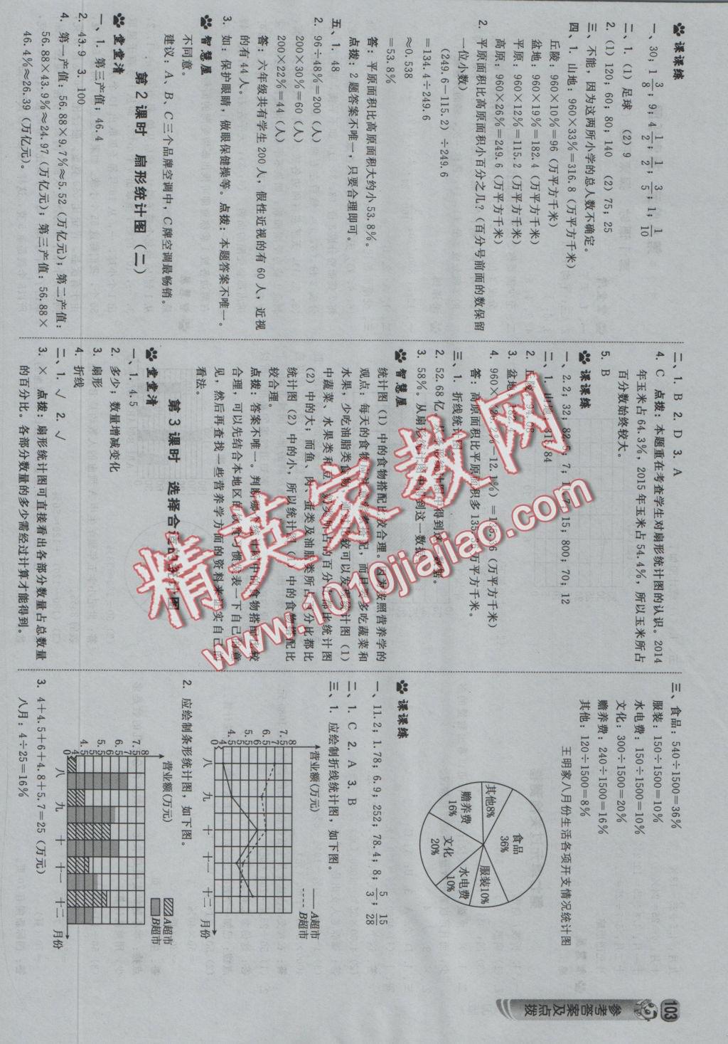 2016年綜合應(yīng)用創(chuàng)新題典中點(diǎn)六年級(jí)數(shù)學(xué)上冊(cè)冀教版 參考答案第21頁(yè)